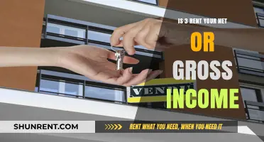 Rent Calculation: Understanding Net vs. Gross Income for Tenants