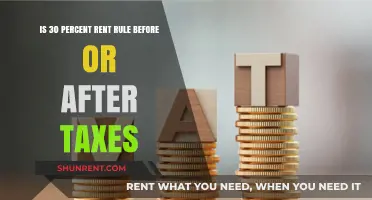 Rent Rule: Should You Calculate 30% Before or After Taxes?