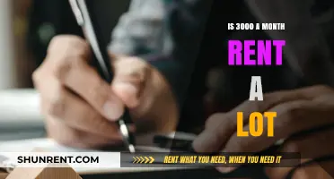Is $3,000 Monthly Rent Excessive? A Financial Perspective