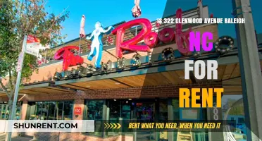 Glenwood Avenue Rental: Is 322 Raleigh NC Available for Rent?
