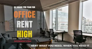 Is $36,000 Annual Office Rent Excessive for Your Business?