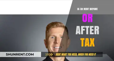 Rent Affordability: Should You Calculate 3x Rent Before or After Taxes?