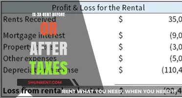 Rent Calculation: Should You Use Pre-Tax or Post-Tax Income?