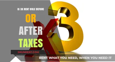 Rent Rule: Should You Calculate 3x Rent Before or After Taxes?