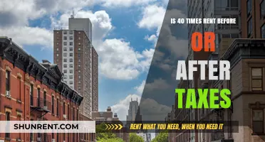 Understanding the 40x Rent Rule: Pre-Tax or Post-Tax Income?