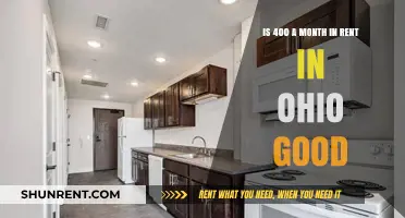 Is $400 Monthly Rent in Ohio a Good Deal?