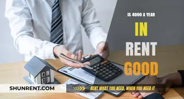 Is $4,000 Annual Rent a Smart Financial Move?