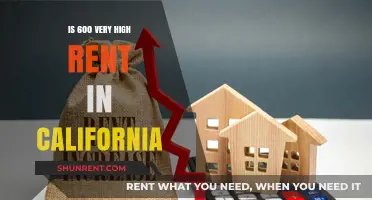 Is $600 Rent in California a Steal or Unrealistic?