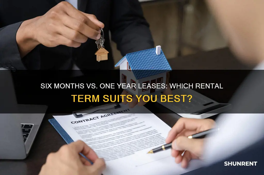 is 6months or a year better renting