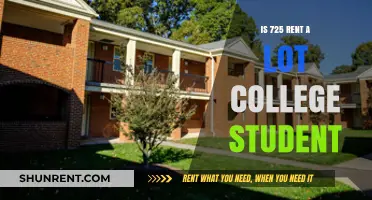 Is $725 Rent Too High for College Students?
