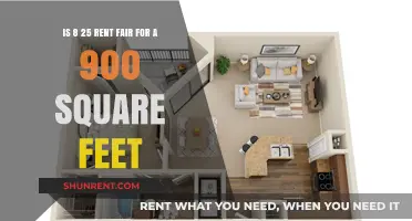 Is $825 Rent Fair for a 900 Sq Ft Apartment?