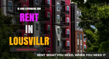 Is $900 Rent Expensive in Louisville? A Cost Analysis