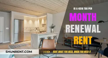 Understanding 421a Tax: Monthly Renewal Rent Explained for Tenants