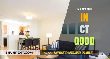 Is $900 Rent in Connecticut a Good Deal? Find Out!