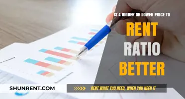Higher vs. Lower Price-to-Rent Ratio: Which is Better for Investors?