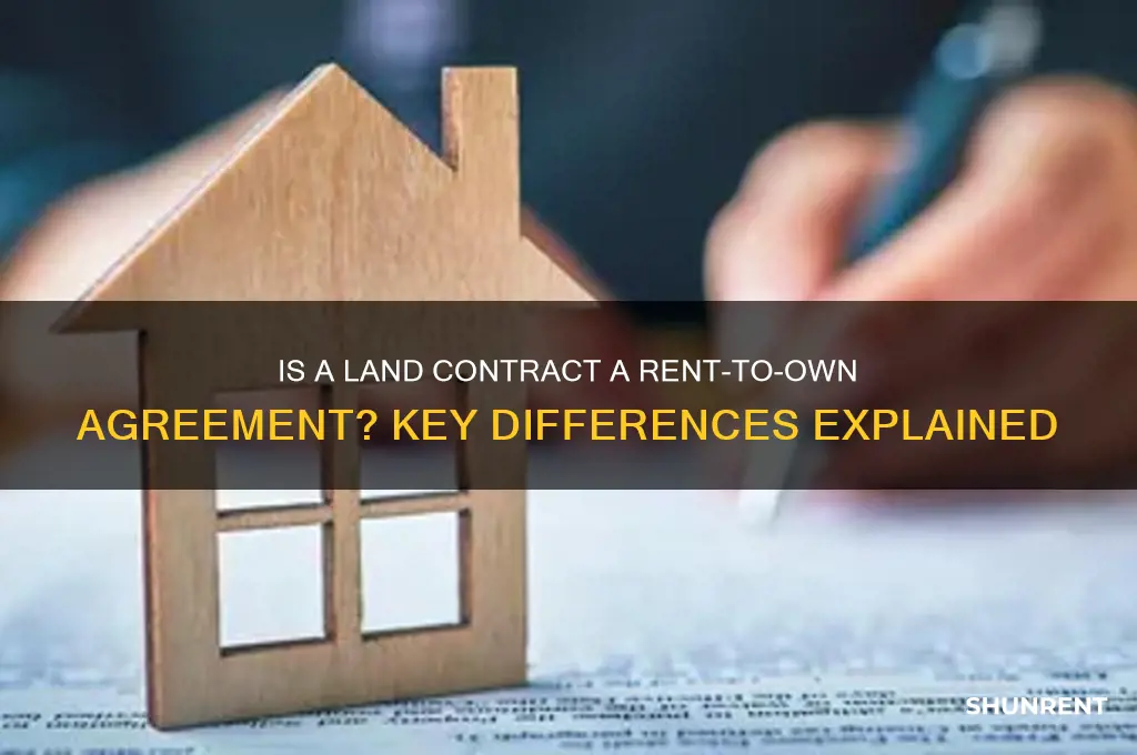 is a land contract considered a rent to own