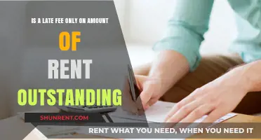 Late Fees and Rent: Understanding Charges on Outstanding Amounts Only