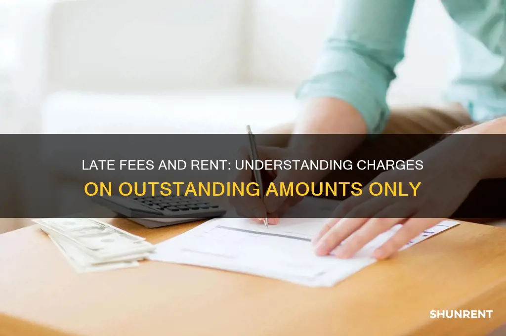 is a late fee only on amount of rent outstanding