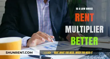 Why a Lower Gross Rent Multiplier Can Be a Smarter Investment Choice