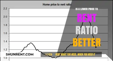 Renting vs Buying: What's the Better Deal?