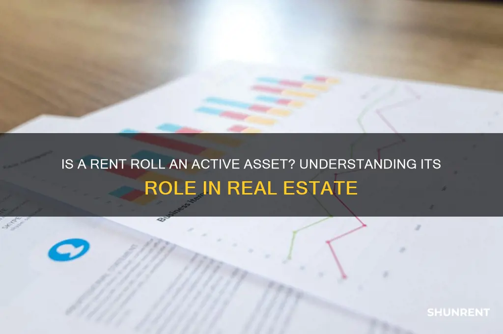 is a rent roll an active asset
