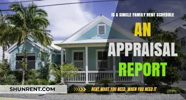 Single Family Rent Schedule: Appraisal Report or Separate Document?