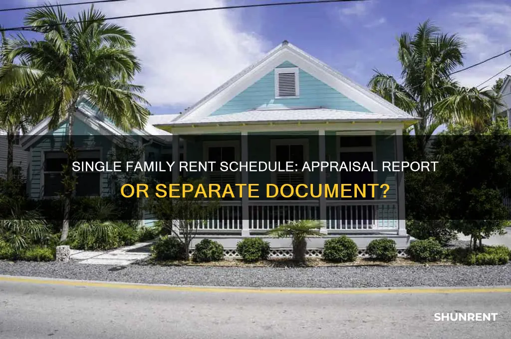 is a single family rent schedule an appraisal report