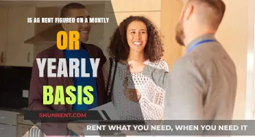 Understanding Ag Rent: Monthly or Yearly Calculations Explained