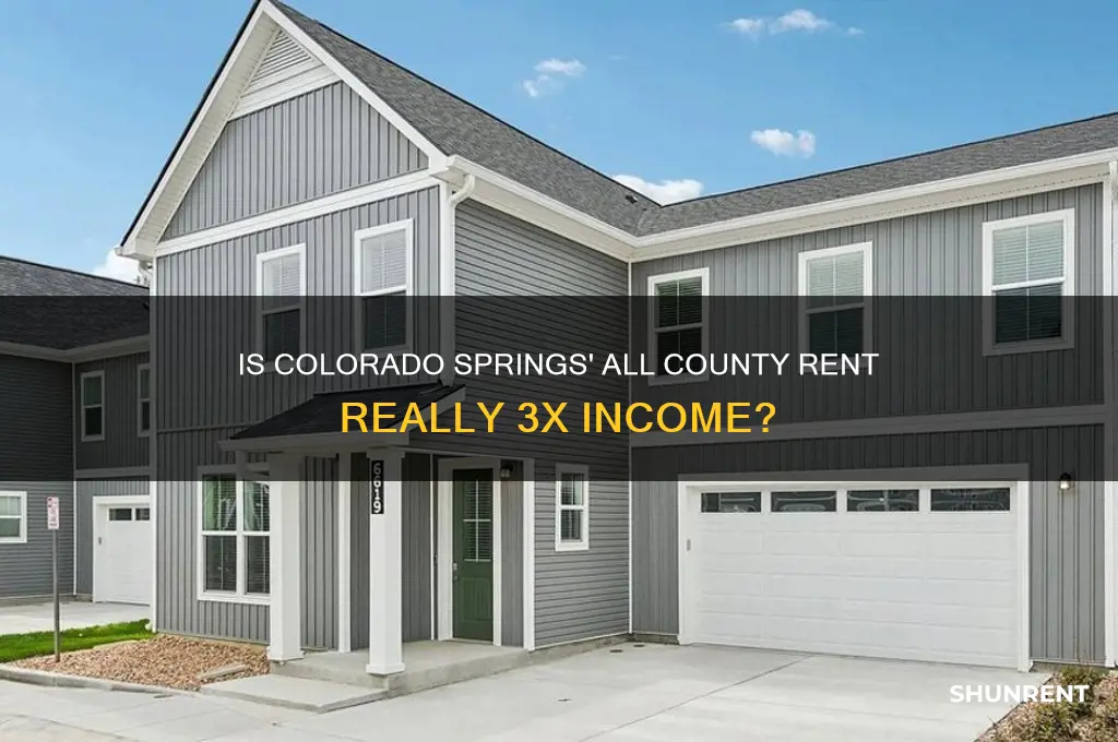 is all county colorado springs 3x rent