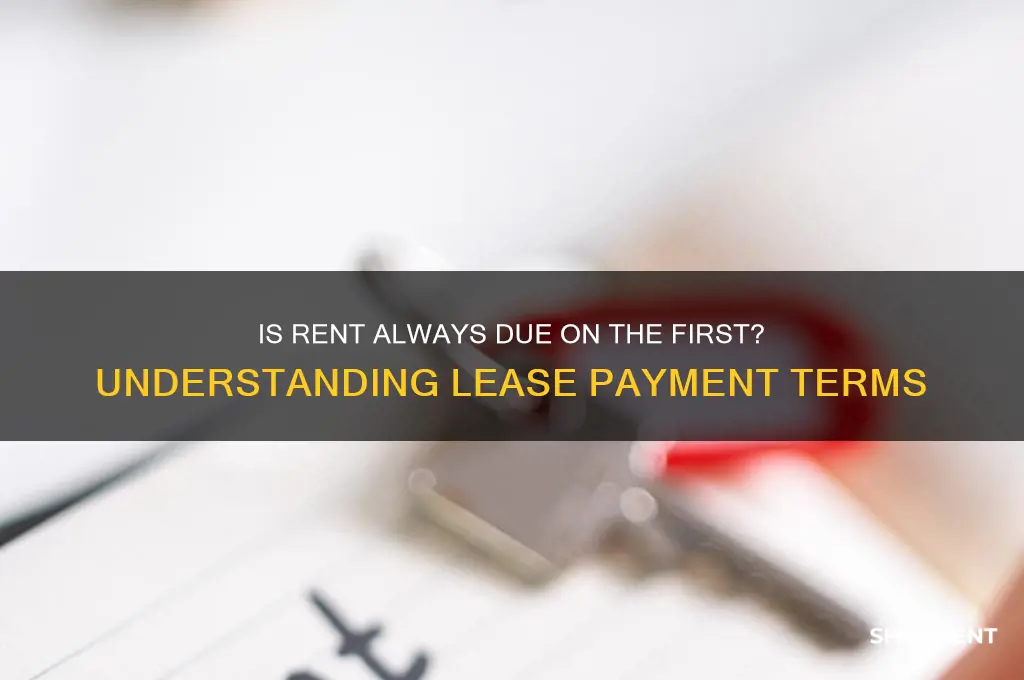 is all rent due on the first