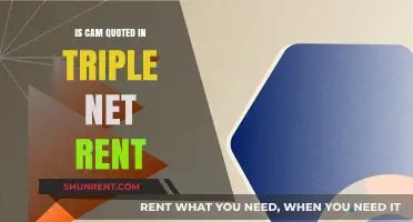 Understanding Triple Net Rent: Is CAM Included in Your Lease?