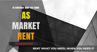 Contract Rent vs. Market Rent: Understanding the Key Differences