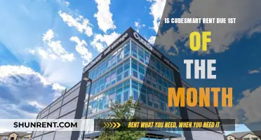 When is CubeSmart Rent Due? Understanding Monthly Payment Deadlines