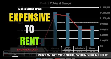 Is Data Center Space Rental Costly? Exploring Expenses and Factors