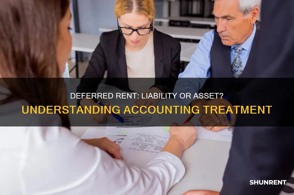 is deferred rent a liability or asset