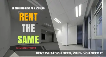 Deferred Rent vs. Accrued Rent: Understanding the Key Differences