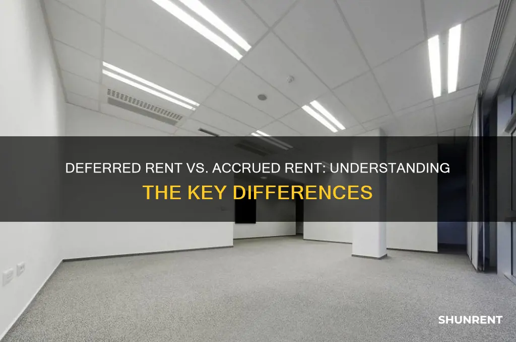 is deferred rent and accrued rent the same