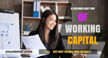 Understanding Deferred Rent: Its Role in Working Capital Explained