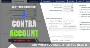 Understanding Deferred Rent Revenue: Is It a Contra Account?