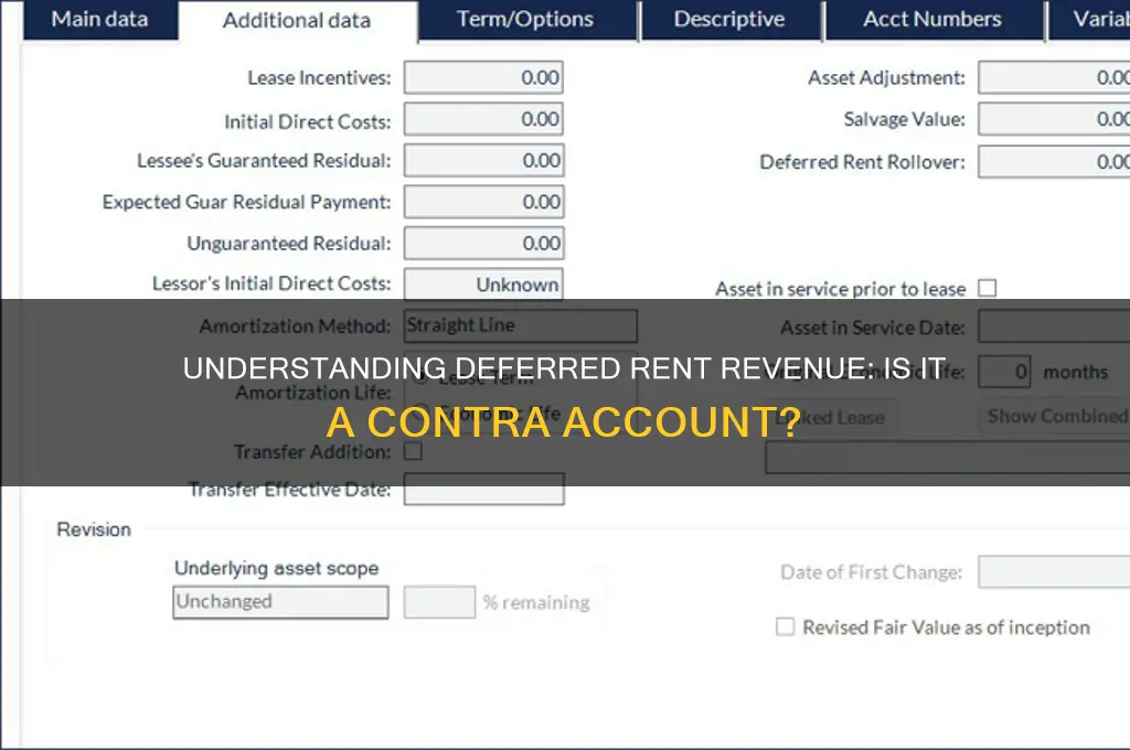 is deferred rent revenue a contra account