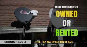 Dish Network Hopper 3: Ownership vs. Rental Explained