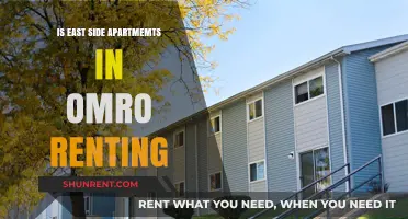 Are East Side Apartments in Omro Currently Available for Rent?