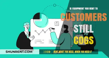 Is Rented Equipment Still COGS? Understanding Cost of Goods Sold