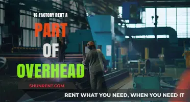 Is Factory Rent Overhead? Understanding Cost Classification in Manufacturing