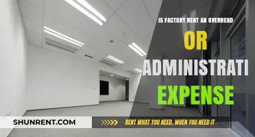 Is Factory Rent Overhead or Administrative Expense? Key Insights