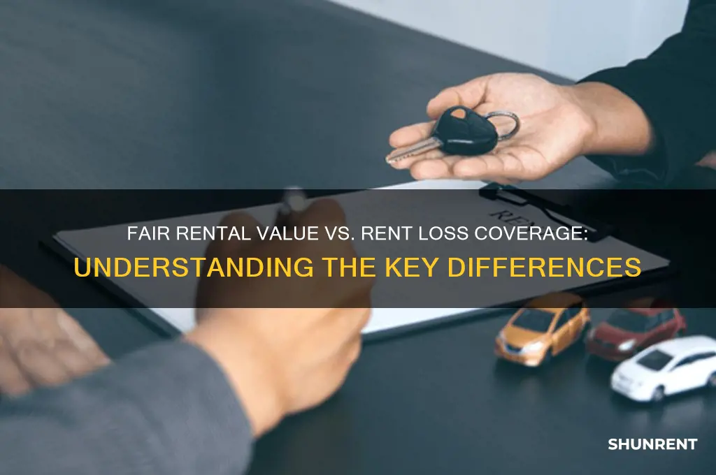 is fair rental value the same as rent loss coverage