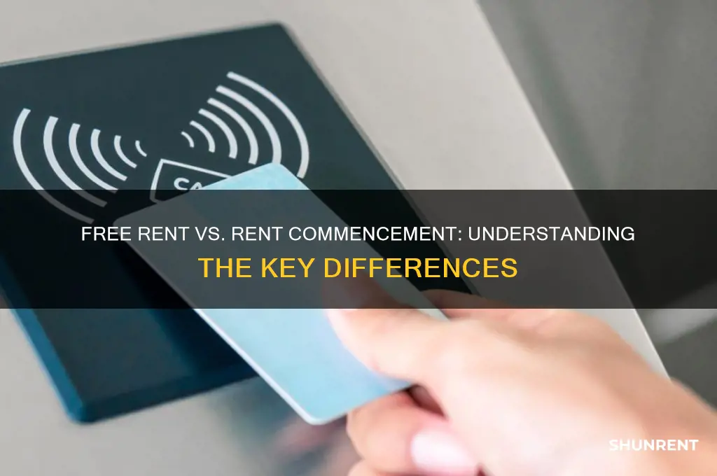 is free rent and rent commencement the same