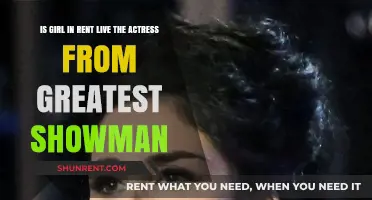 Is the Girl in Rent the Actress from The Greatest Showman?