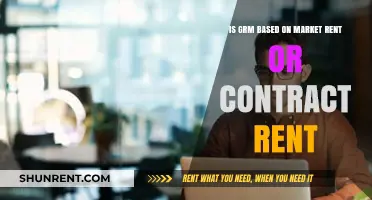 Understanding GRM: Market Rent vs. Contract Rent in Valuation