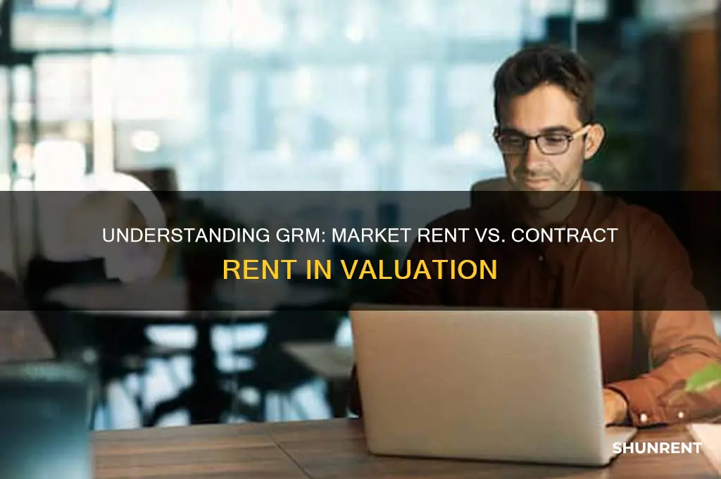 is grm based on market rent or contract rent